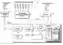 Fig. 01 - Communication system with request reservation timeslot management