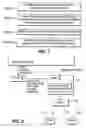 Fig. 02 - Receiving point-to-point and point-to-point multipoint multimedia broadcasts/multicast services
