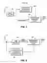 Fig. 04 - Receiving point-to-point and point-to-point multipoint multimedia broadcasts/multicast services