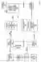 Fig. 04 - Push to talk over cellular (half-duplex) to full-duplex voice conferencing