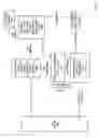 Fig. 06 - Push to talk over cellular (half-duplex) to full-duplex voice conferencing