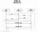 Fig. 03 - User equipment, method and system for simultaneous session control