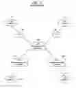 Fig. 04 - Method and system for performing media storage service in push-to-talk over cellular network