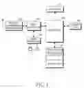 Fig. 02 - Method for call origination using short key in mobile communication terminal and mobile communication terminal implementing the same
