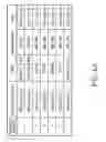 Fig. 06 - Method of displaying call information in mobile communication terminal and mobile communication terminal adapted to display call information