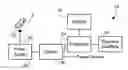 Fig. 01 - Cellular telephone charging station and method