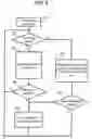 Fig. 06 - Folding information processor
