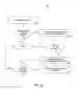 Fig. 05 - METHOD AND APPARATUS FOR ENABLING A PLAYER TO SELECT FEATURES ON A GAMING DEVICE