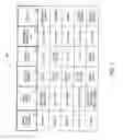 Fig. 12 - METHOD AND APPARATUS FOR ENABLING A PLAYER TO SELECT FEATURES ON A GAMING DEVICE