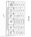 Fig. 15 - METHOD AND APPARATUS FOR ENABLING A PLAYER TO SELECT FEATURES ON A GAMING DEVICE
