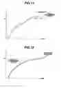 Fig. 08 - Shift control apparatus of belt type continuously variable transmission