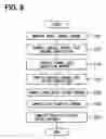 Fig. 08 - Torque control apparatus and vehicle control system having the same