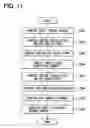 Fig. 10 - Torque control apparatus and vehicle control system having the same