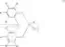 Fig. 12 - Transition metal complexes and polymerization catalysts
