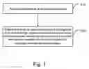 Fig. 02 - Method for labeling rewritable optical storage media