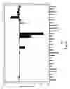 Fig. 25 - Peracid/peroxide composition and use thereof as an anti-microbial and a photosensitizer