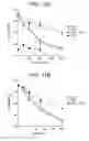 Fig. 19 - T. cruzi-derived neurotrophic agents and methods of use therefor