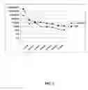 Fig. 03 - Antimicrobial hexapeptides
