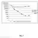Fig. 04 - Antimicrobial hexapeptides
