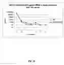 Fig. 09 - Antimicrobial hexapeptides