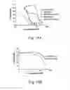 Fig. 19 - Pentapeptide compounds and uses related thereto