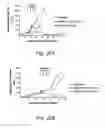 Fig. 22 - Pentapeptide compounds and uses related thereto