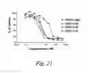 Fig. 23 - Pentapeptide compounds and uses related thereto