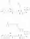 Fig. 63 - Pentapeptide compounds and uses related thereto