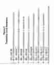 Fig. 03 - Methods and compositions for the inhibition of gene expression