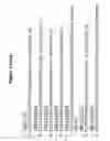 Fig. 04 - Methods and compositions for the inhibition of gene expression