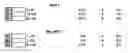 Fig. 32 - Methods and compositions for the inhibition of gene expression