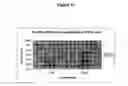 Fig. 48 - Methods and compositions for the inhibition of gene expression