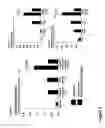 Fig. 06 - Methods for treating infectious disease exacerbated asthma
