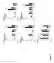 Fig. 09 - Methods for treating infectious disease exacerbated asthma