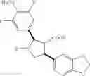 Fig. 1002 - Endothelin antagonists
