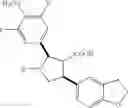 Fig. 1004 - Endothelin antagonists