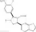 Fig. 864 - Endothelin antagonists