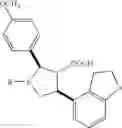 Fig. 894 - Endothelin antagonists
