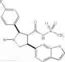 Fig. 947 - Endothelin antagonists