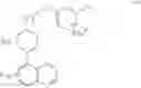 Fig. 24 - Quinoline and quinazoline derivatives having affinity for 5HT1-type receptors