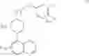 Fig. 44 - Quinoline and quinazoline derivatives having affinity for 5HT1-type receptors