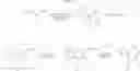 Fig. 129 - Thienopyridinone derivatives as macrophage migration inhibitory factor inhibitors