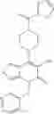 Fig. 158 - Thienopyridinone derivatives as macrophage migration inhibitory factor inhibitors