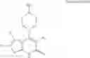 Fig. 78 - Thienopyridinone derivatives as macrophage migration inhibitory factor inhibitors