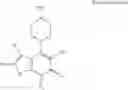 Fig. 93 - Thienopyridinone derivatives as macrophage migration inhibitory factor inhibitors