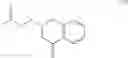 Fig. 10 - Use of substituted aminomethyl chromans