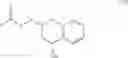 Fig. 11 - Use of substituted aminomethyl chromans