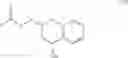 Fig. 19 - Use of substituted aminomethyl chromans