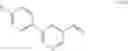 Fig. 22 - Use of substituted aminomethyl chromans