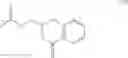 Fig. 45 - Use of substituted aminomethyl chromans